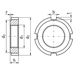 Nutmutter DIN 1804 Form RF M12x1,5 Edelstahl 1.4301 ungehärtet, Technische Zeichnung