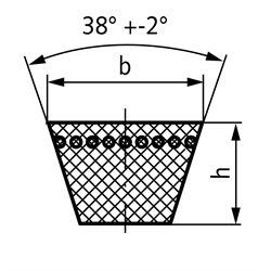 Keilriemen Profil B (17) Richtlänge 2580mm Innenlänge 2540mm , Technische Zeichnung