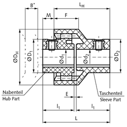 Taschenteil für Zahnkupplung BW Baugröße 14 Bohrung 12mm mit Nut Material PA6.6 , Technische Zeichnung